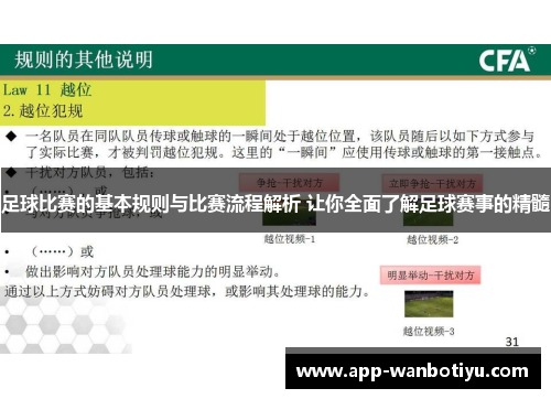 足球比赛的基本规则与比赛流程解析 让你全面了解足球赛事的精髓